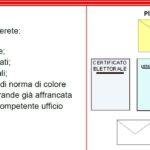 voto all’estero