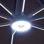 Led
