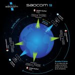 800px-Placas_SIASGE_SAOCOM_1B (1)