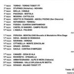 giro-kAWG-U400962366091v5D-528×329@Gazzetta-Web_528x329