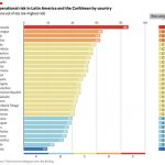 ARGENTINA CLASSIFICA ECONOMIST FOTO 2 DA METTERE NEL PEZZO