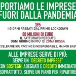 confesercenti