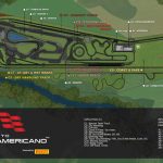 CircuitoPanamericano