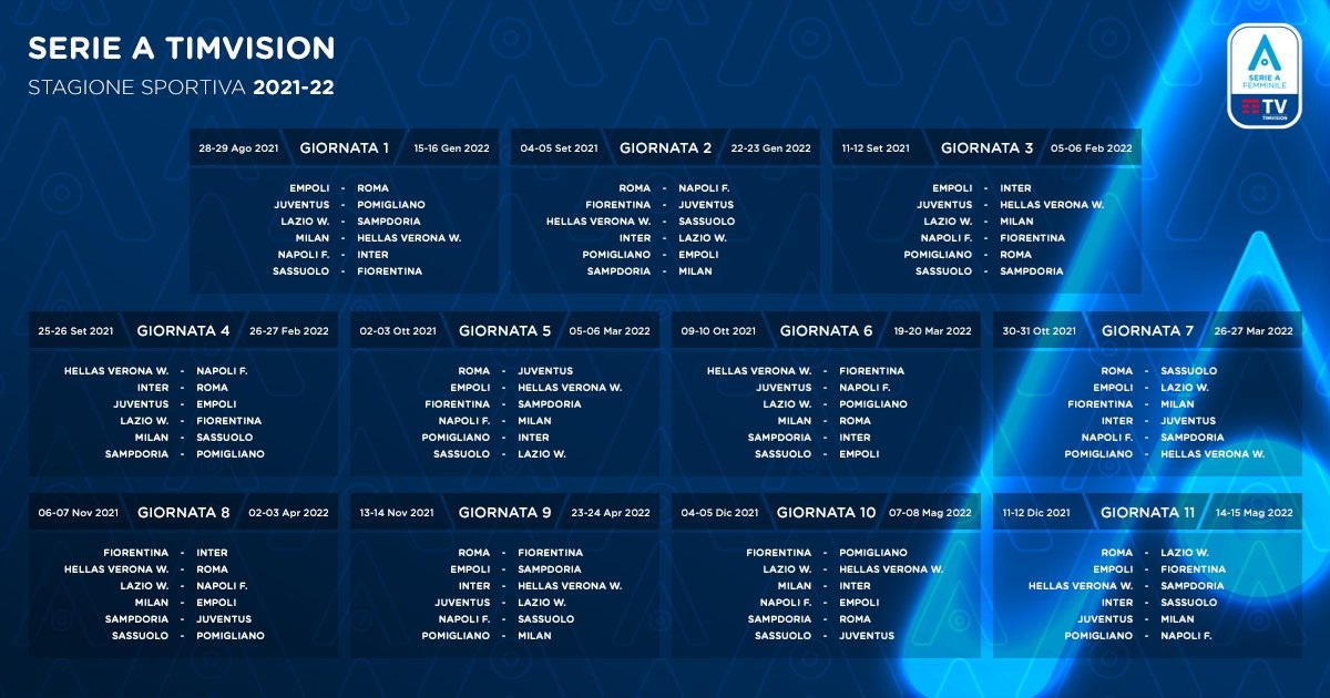 CalendarioSerieAfemminile Gente d'Italia