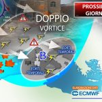 Meteo