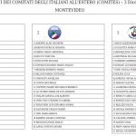 comites uruguay