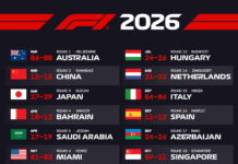 F1, dall’aerodinamica ai motori: come saranno le monoposto nel 2026