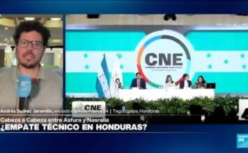 Elezioni ancora incerte in Honduras con lo spoglio all’80%